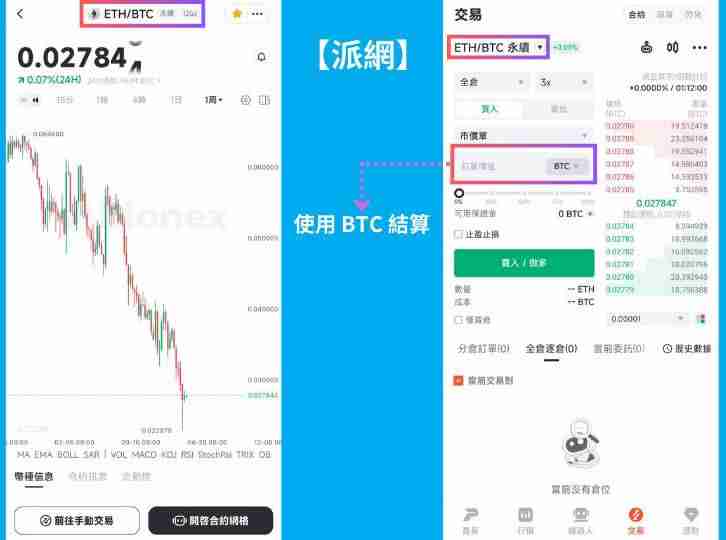 Long Short多空策略是什么？Long Short多空策略实际操作教学